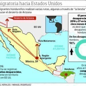 Mapa de Honduras a Estados Unidos